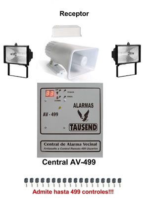 STI Alarma Puerta Salida,Alimenta 12/24VCD - Advertencias y Alarmas de  Puerta - 49W759